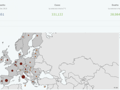 EU Coronavirus: online learning resources