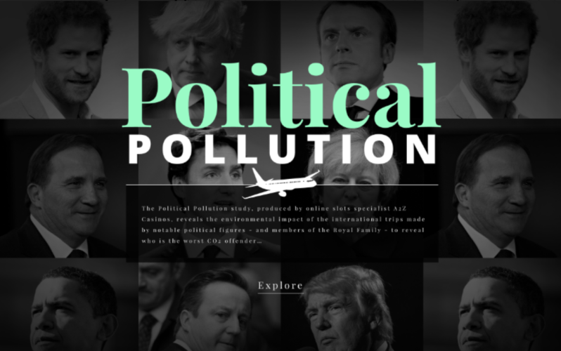 Earth day and Political Pollution: Why politicians need to reduce their carbon footprint
