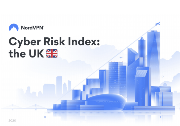The UK is the 10th most vulnerable to cybercrime according to new research
