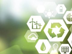 Environmental, Social, and Governance ESG Investment Blueprint