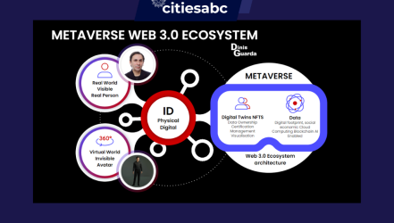 Ownership And Decentralisation: Enhancing the Essence of Web 3.0 Ecosystem With Metaverse Progression