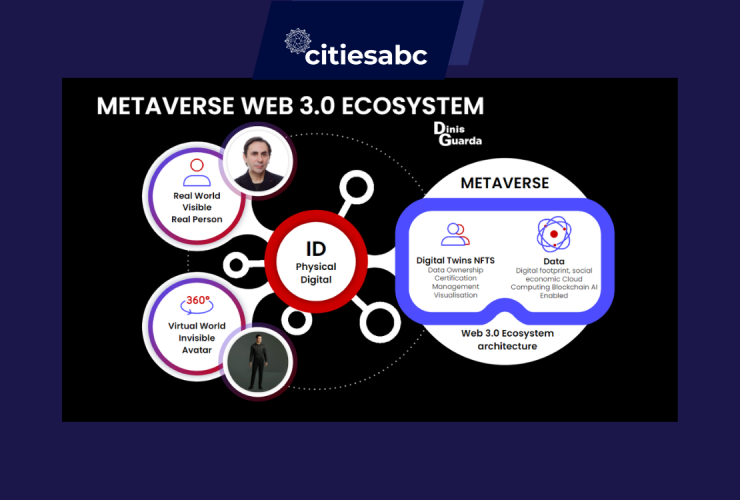 Ownership And Decentralisation: Enhancing the Essence of Web 3.0 Ecosystem With Metaverse Progression