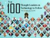 The New Top 100 Global Thought Leaders 2022 List by The Awards Magazine, Explained