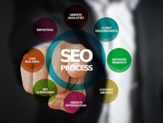 Expert Advice: How to Improve Your SEO Strategy for Better Results