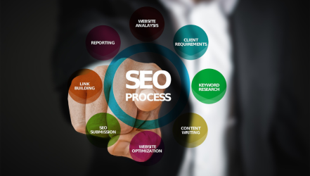 Expert Advice: How to Improve Your SEO Strategy for Better Results