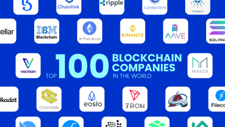 Blockchain Beyond Bitcoin: Top 101 Companies At The Forefront Of Change