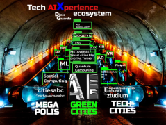 AI Xperience – Redesigning Humanity with Artificial Intelligence and Metaverse Spatial Computing