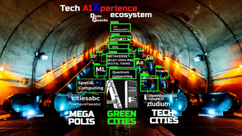 AI Xperience – Redesigning Humanity with Artificial Intelligence and Metaverse Spatial Computing